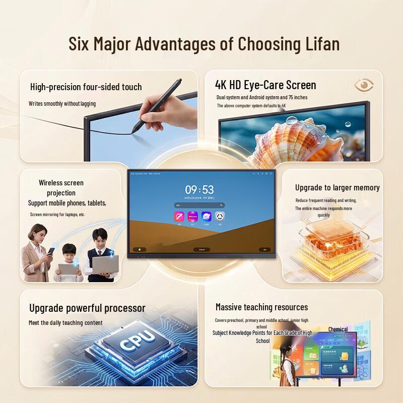 Lifan Interactive Teaching and Conference Touchscreen All-in-One PC (CN version)