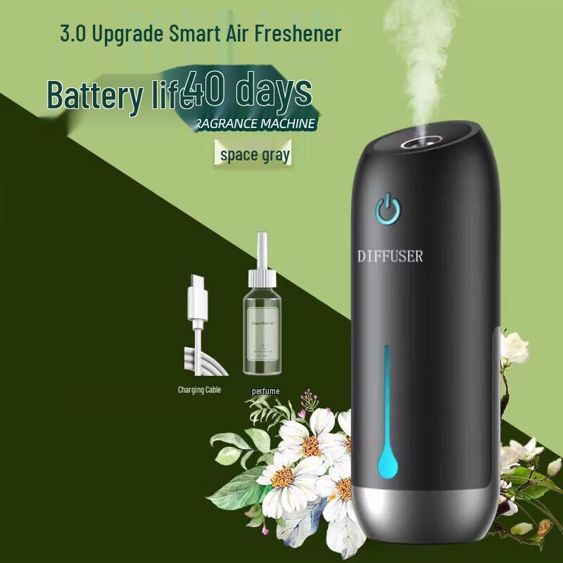 

Smart Automatic Air Freshener & Aroma Diffuser