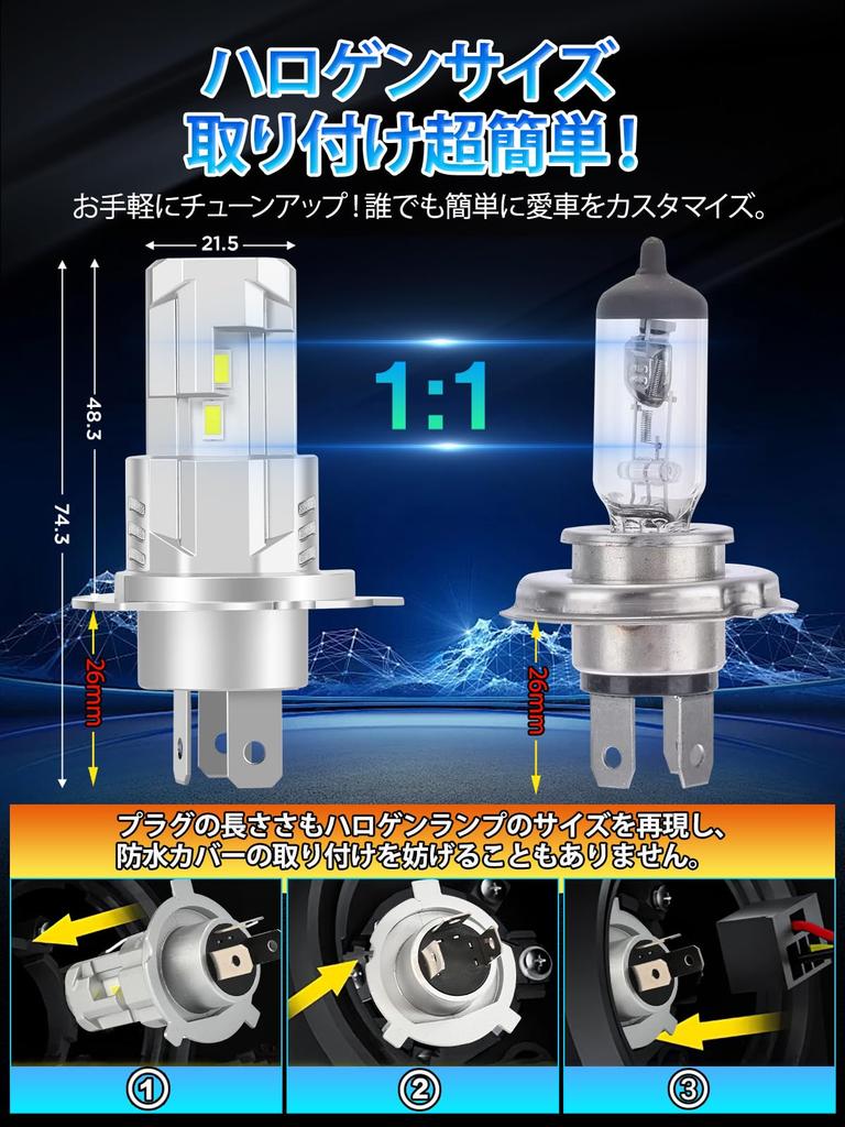 Briteye LED Headlight for Cars, H4, Hi/Lo Switching, New Standard Vehicle Inspection, H4 LED