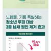 ROUND LAB Pine Calming Cica Shampoo