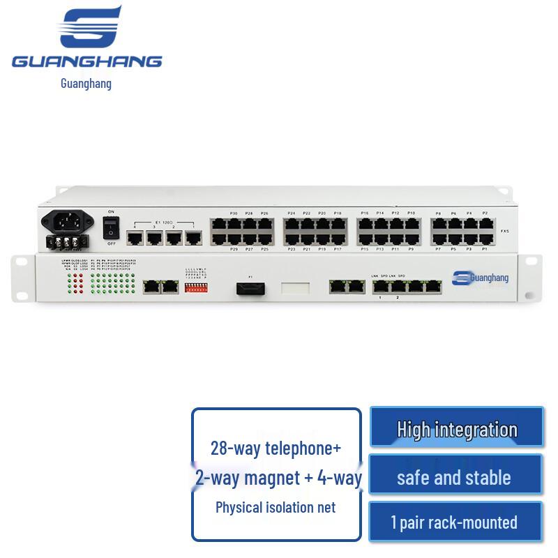 Guanghang Integrated Telephone & Ethernet Optical Multiplexer