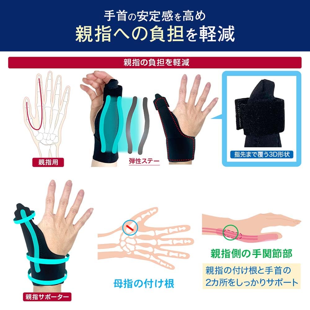 Refreela Thumb Joint Base Preventive Support for the Thumb Supervised by a Physical Medium 1 Piece Support, Fixation, (cm), Therapist, Ambidextrous,