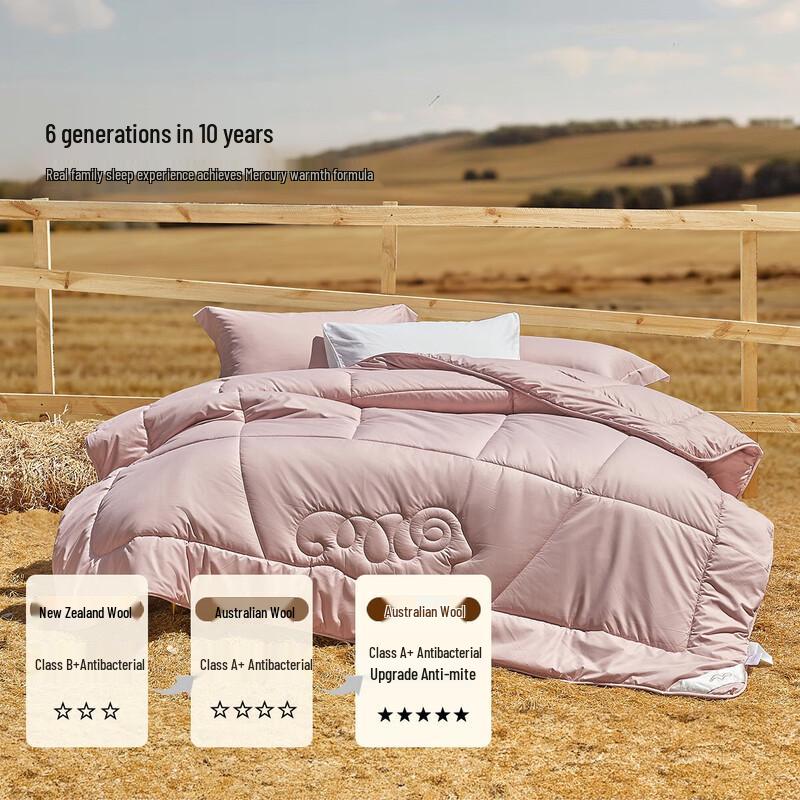 

Mercure Home 100% Australian Wool All-Season Quilt