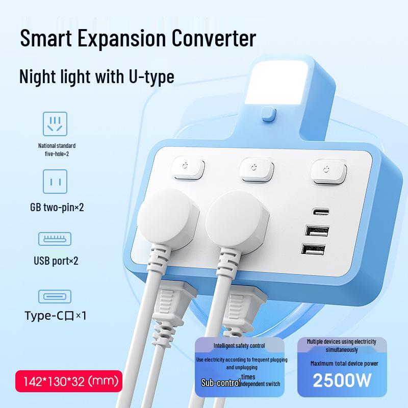 "Convertor Inteligent Multifuncțional și Prelungitor Wireless pentru Cămine"