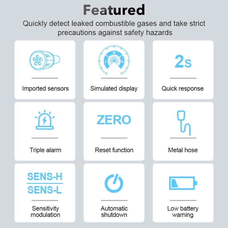 Professional Gas Tester Gas Alarm Gas Leak Detectors With Simulated Display For Propanes Methane Monitoring Home Safety