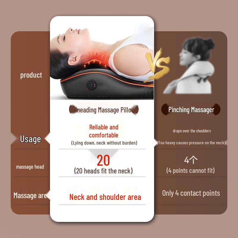 AUX Neck and Lower Back Massager Pillow with Heat Therapy