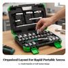 Socket Wrench Kit 72-Tooth Tools Sturdy for Garage