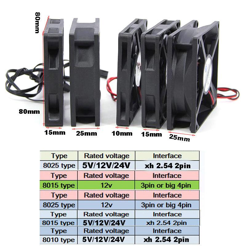 DC 5V 12v 24V 8cm 8010 8015 8025 3pin 4pin xh 2,54 Bezkartáčový chladicí ventilátor 80x25mm Chladič Radiátor 80x10 80*15 Pro PC Case GPU