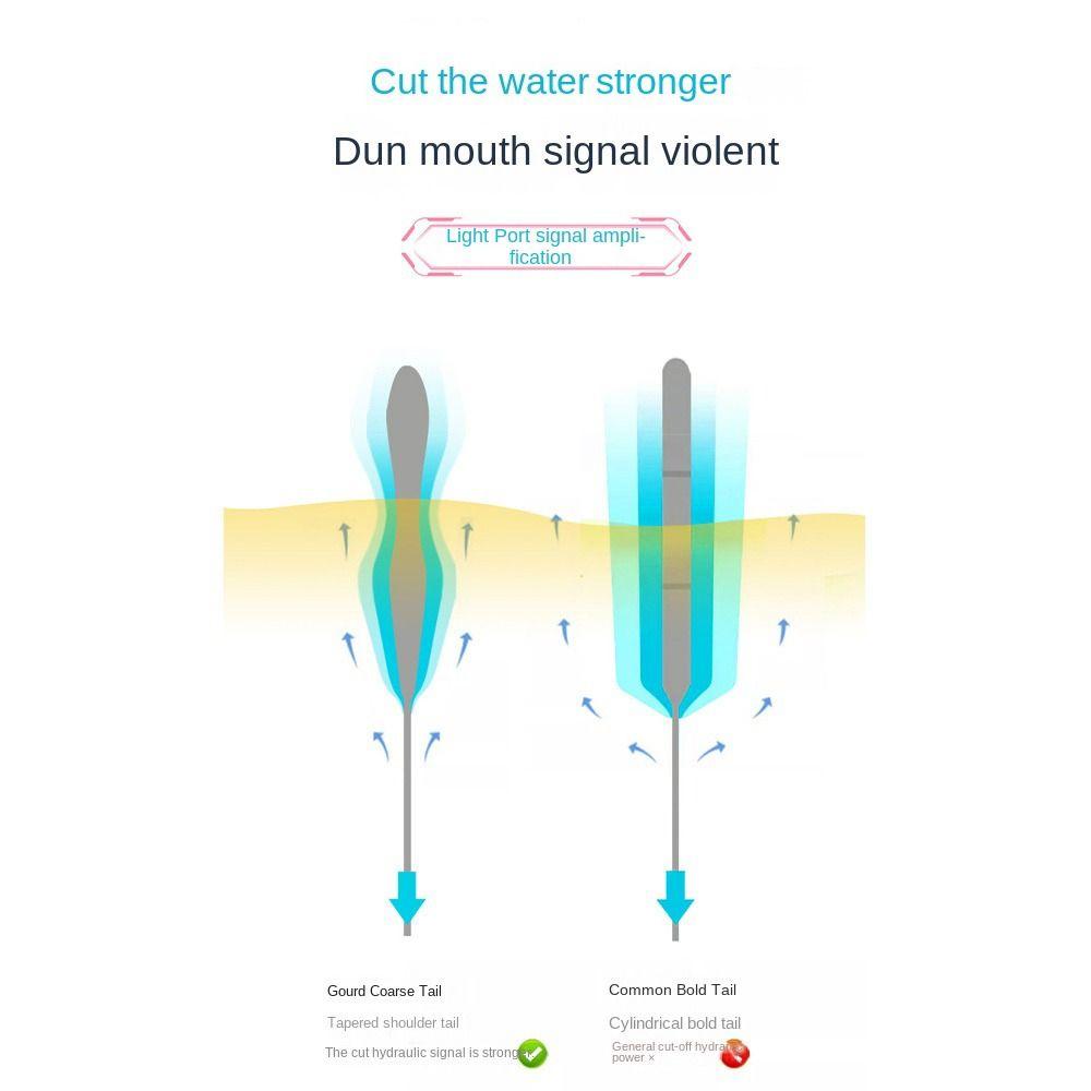 Indicator Rocky Fishing Lure Float Slip Drift Tube Fishing Floats Hot Floats Bobbers  Fishing