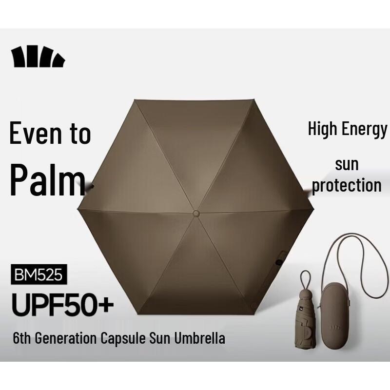 

Beneunder UV Protection 5-Fold Capsule Sun/Rain Umbrella