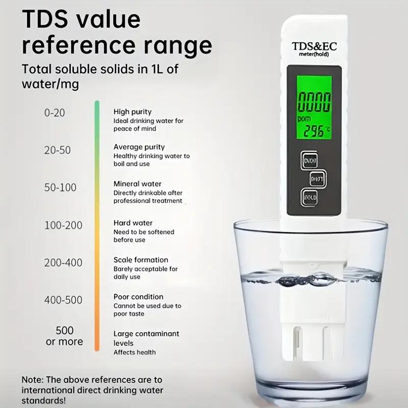 4In1 Backlight Water Quality Detection Pen Household Drinking Water Purity Ec Meter High Accuracy Tds Meter 0-9990Ppm Digital