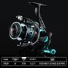 Haotun Zero-Gap Double Handle Spinning Reel: 5.2:1 Long-Cast, Squid & Micro-Object Fishing.
