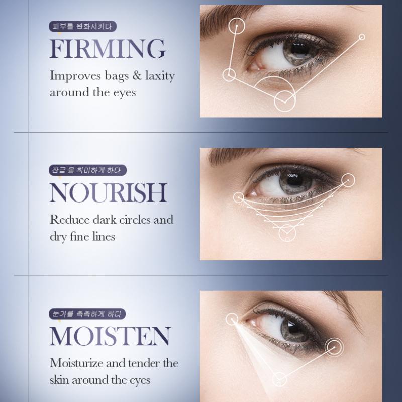 Caffeine Honeycomb Firming Eye Mask SADOER Moisturizing Rejuvenating Eye Mask Patch