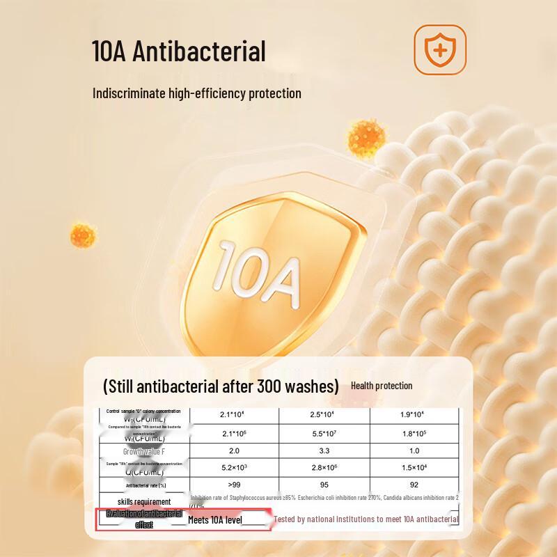 Odifen Women's Cashmere Silk Thermal Underwear Set