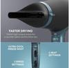 Hair Dryer Revamp DR-4000 Progloss 4000 Advanced Protect & Care