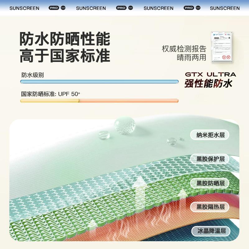 Automatic umbrella, large enlarged and thickened folding umbrella, weather and rain, women's parasol, sun protection umbrella, UV protection