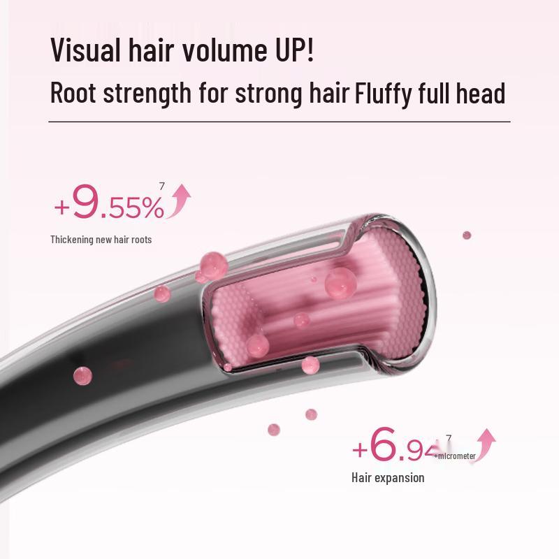 Little Dream Garden Lightweight Volumizing Shampoo (Morning Rose)
