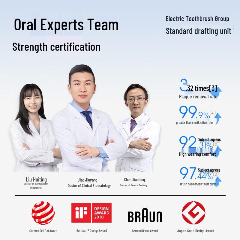 Soocas D5 Sonic Electric Toothbrush with Wall-Mounted Sterilizer