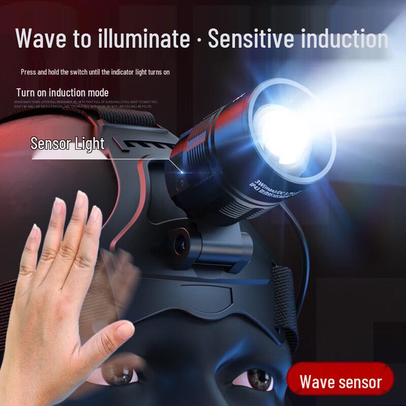 SupFire HL77-C 220 Lumen Induction Rechargeable Headlamp