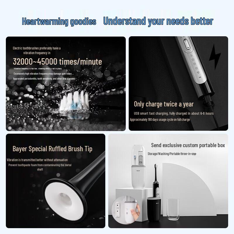 BAIR G2 Flagship Smart Sonic Electric Toothbrush CN Plug (adapter Included)