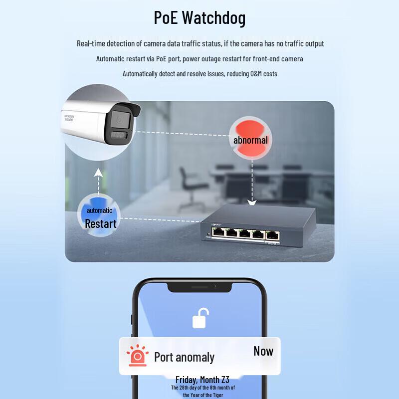 Hikvision 5-Port Gigabit Managed Cloud Switch CN plug (adapter included)