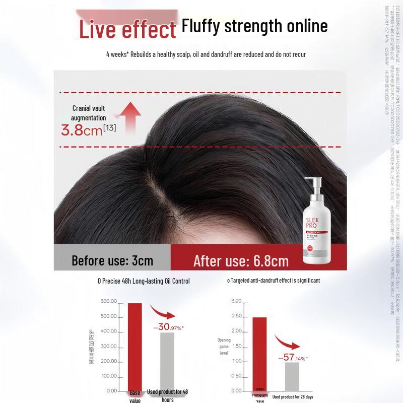 Slek PRO Firming Scalp Anti-Dandruff Shampoo
