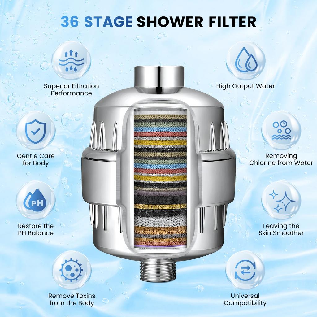 36 Stage Shower Faucet Head Cleaning Purifier Filter Metals Filtered for Hard Water Soften 1 Replaceable Extra Filter Cartridge