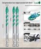 Accesorii pentru sculele electrice – Burghie