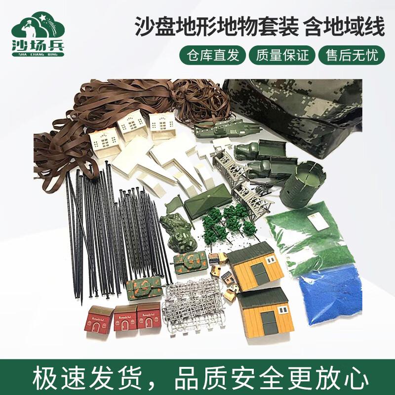 Battlefield Sandbox Terrain Diorama Tool Set