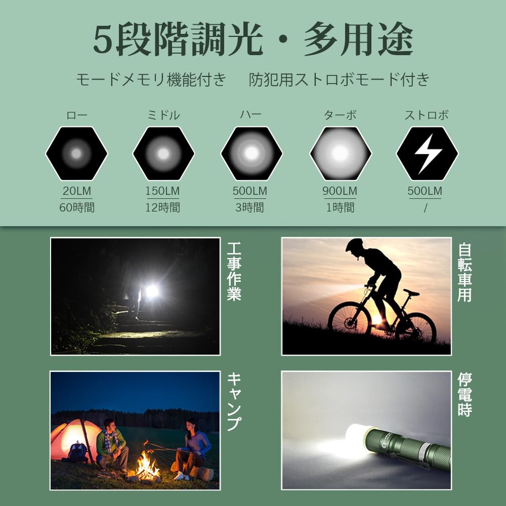LUMINTOP Small Lightweight LED Flashlight Flashlight Brightness 900 Lumens Continuous