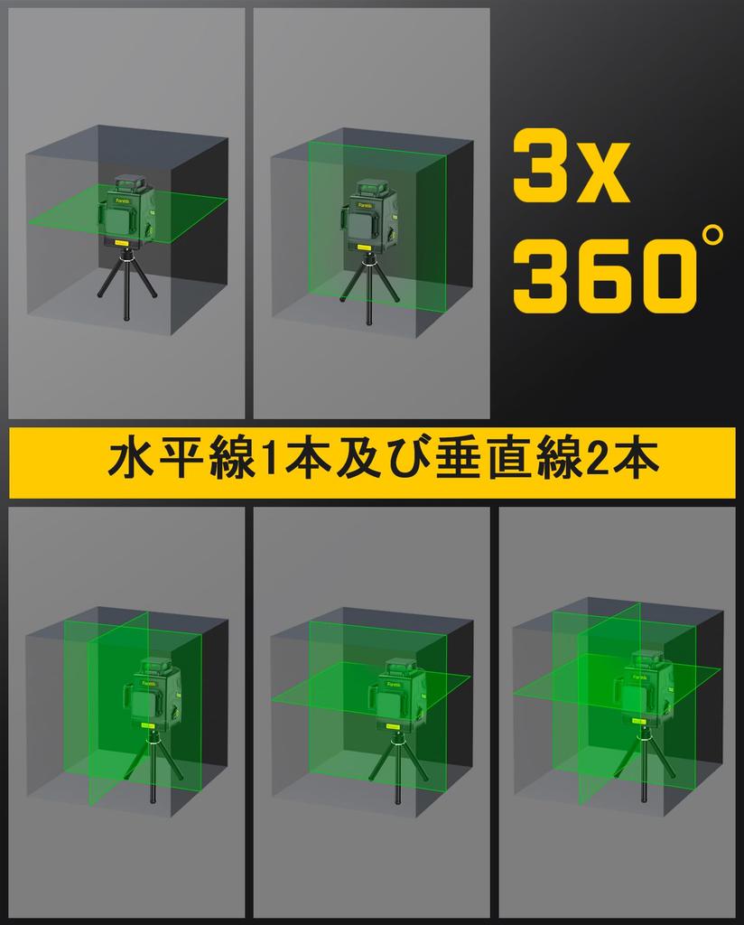 Fanttik D12 PLUS Laser Green 12 Automatic Magnetic Rotating High 5200mAh Rechargeable IP54 Waterproof and with Dedicated Storage Ideal for Surveying