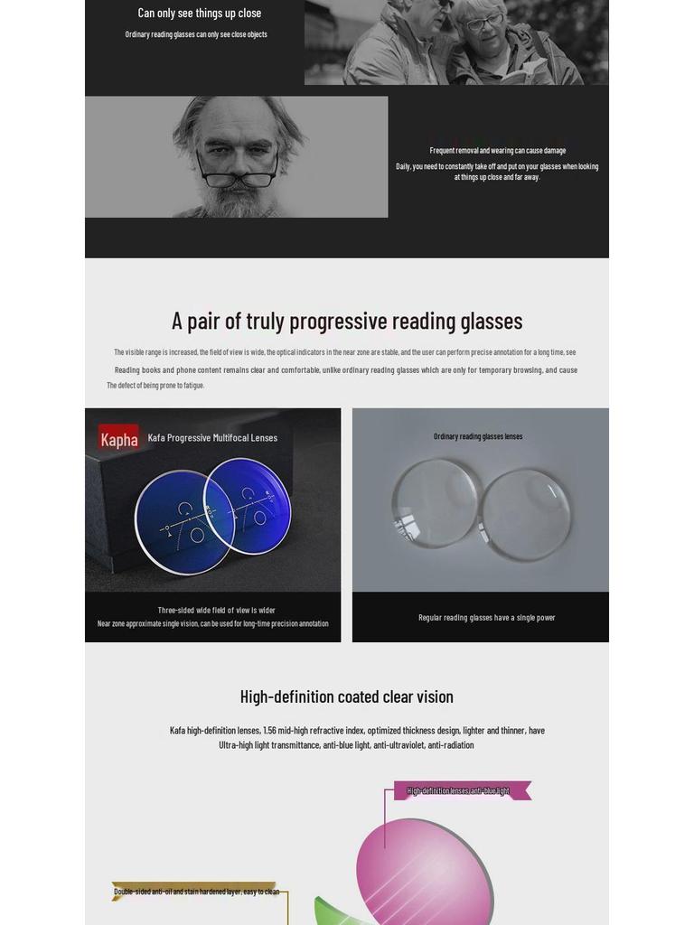 Smart Progressive Multifocal Reading Glasses - Anti-Blue Light, High-Definition for Men & Women