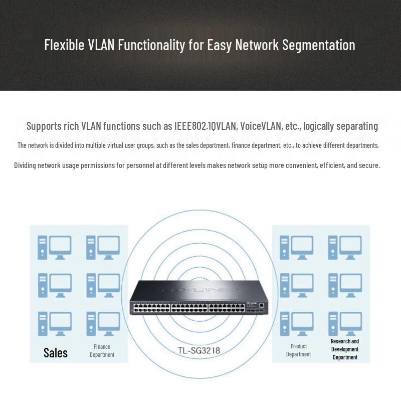 Tp-Link TL-SG3452 48-Port Gigabit L2 Managed Switch