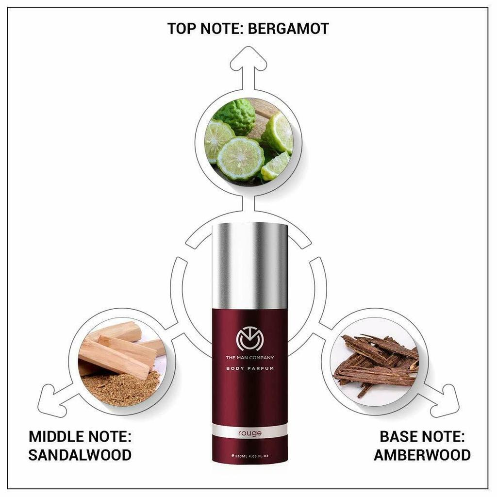 The Man Company Body Perfume For Men Rouge Long Lasting Fragrance 120 Ml 3?B07DYLS3P6