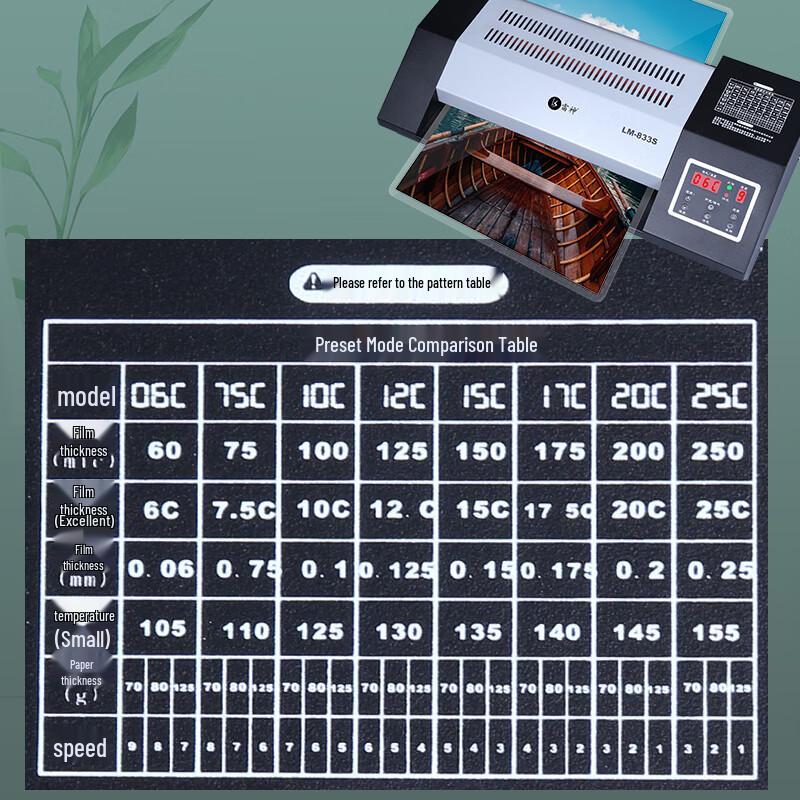 Thor A3 8-Roller Laminator CN plug (adapter included)