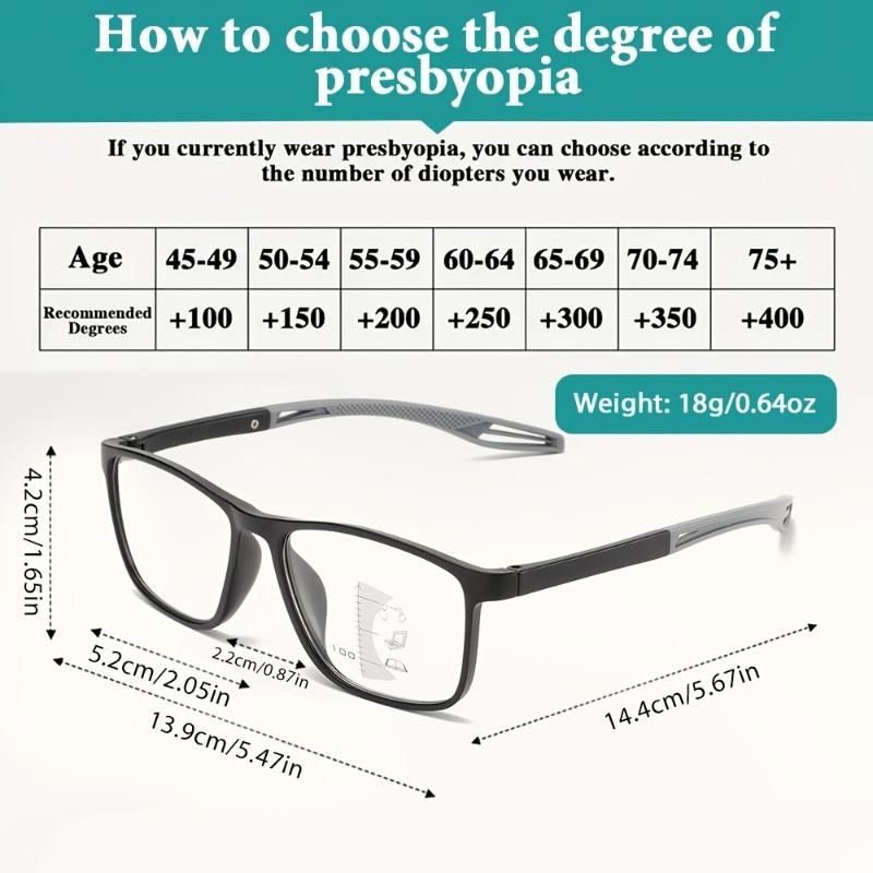 Progressive Multi-Focus Anti-Blue Light Reading Glasses Satisfying the Needs of Far and Near Use