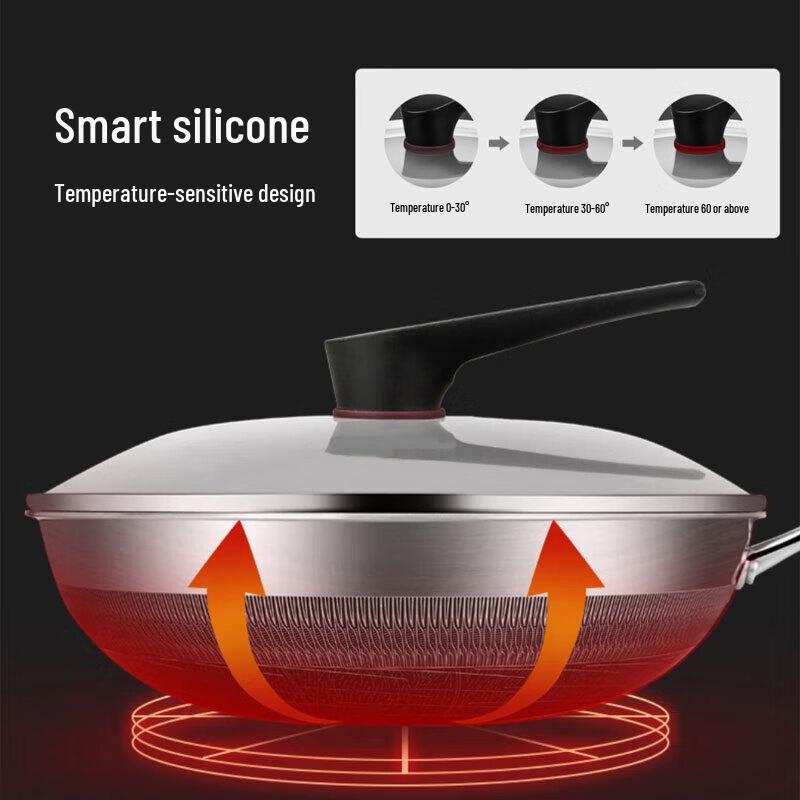 Kambach 316 Stainless Steel Wok Set