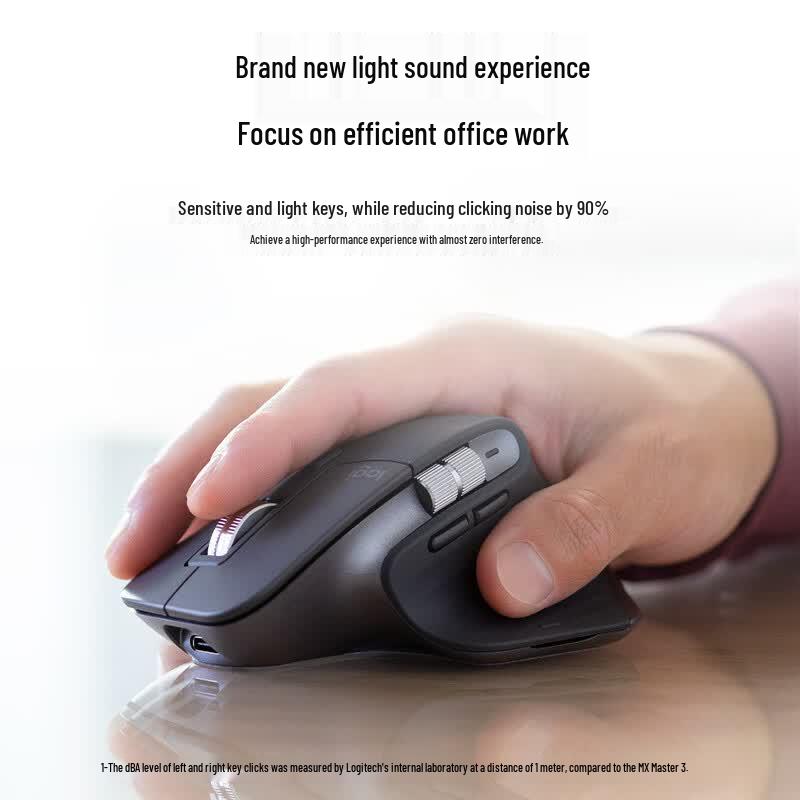 Logitech MX Master 3S Wireless Bluetooth Mouse