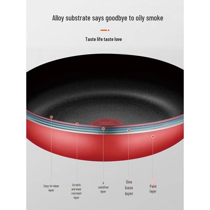 Supor TP1926Q Non-stick 3-Piece Cookware Set