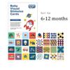 Montessori Baby Visual Stimulation Card Toy Black and White Flash Cards High Contrast Visual Stimulation Learning Toys for Baby