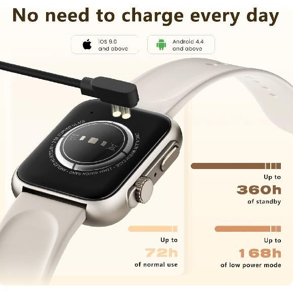 Smart Watch for Android & iPhone [46mm], Answer/Make Call, Sleep & Stress Tracking, 120+ Sports Modes, GPS Activity Tracker, Water Resistant