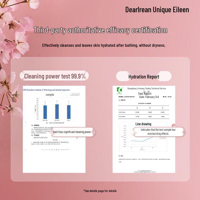 Dear Irean Night Cherry Blossom Scented Shower Gel