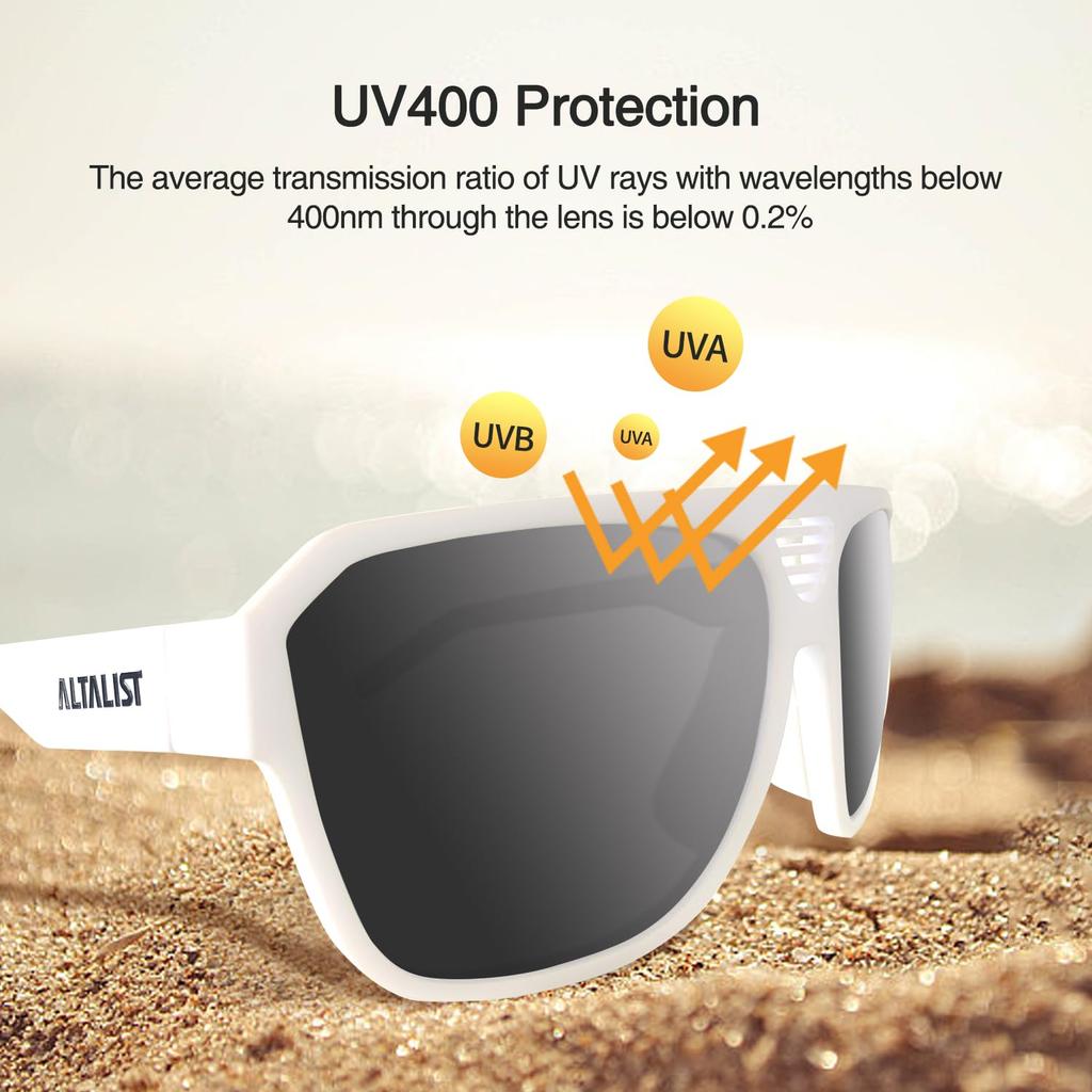 ALTALIST KAKU LS2 LS Polarized Lenses White Frame Smoke Blue [ALTALIST] (Kaku Two) (Matt Lens)