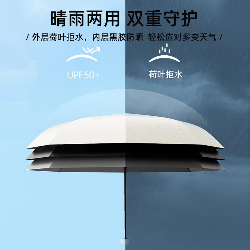 Capsule umbrella Small portable parasol Women's sunscreen umbrella UV protection umbrella Dual-purpose 50% off vinyl sun umbrella
