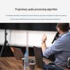 RX Video Conferencing Systems (CN Version)