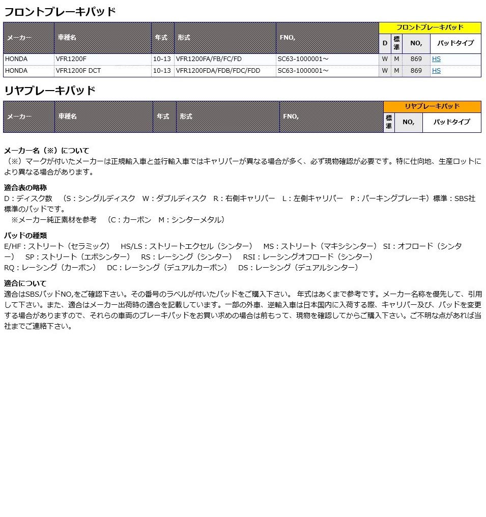 KITACO SBS Brake Pads 869HS Sinter Metal for VFR1200F 777-0869020