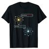 Tops – T-Shirts