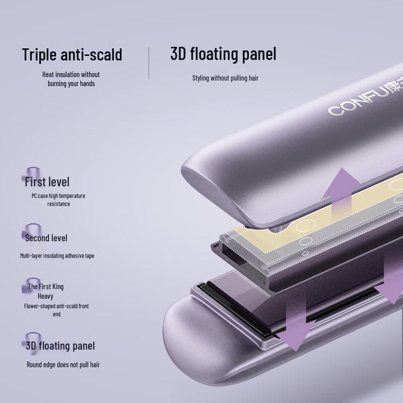 CONFU 2-in-1 Negative Ion Hair Straightener & Curler CN plug (adapter included)