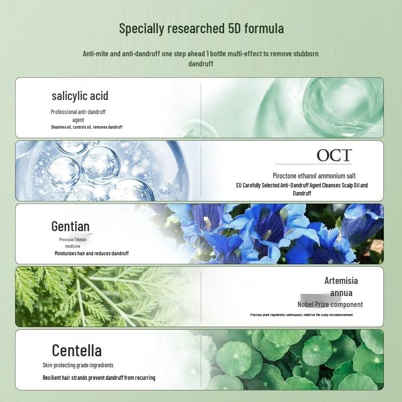 Three Magicians Purifying Anti-Dandruff Shampoo