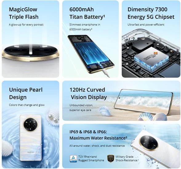 Realme 14 Pro 5G